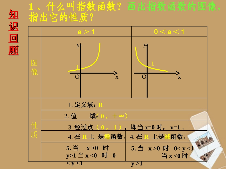 高一数学 对数函数的概念与图象课件_第2页