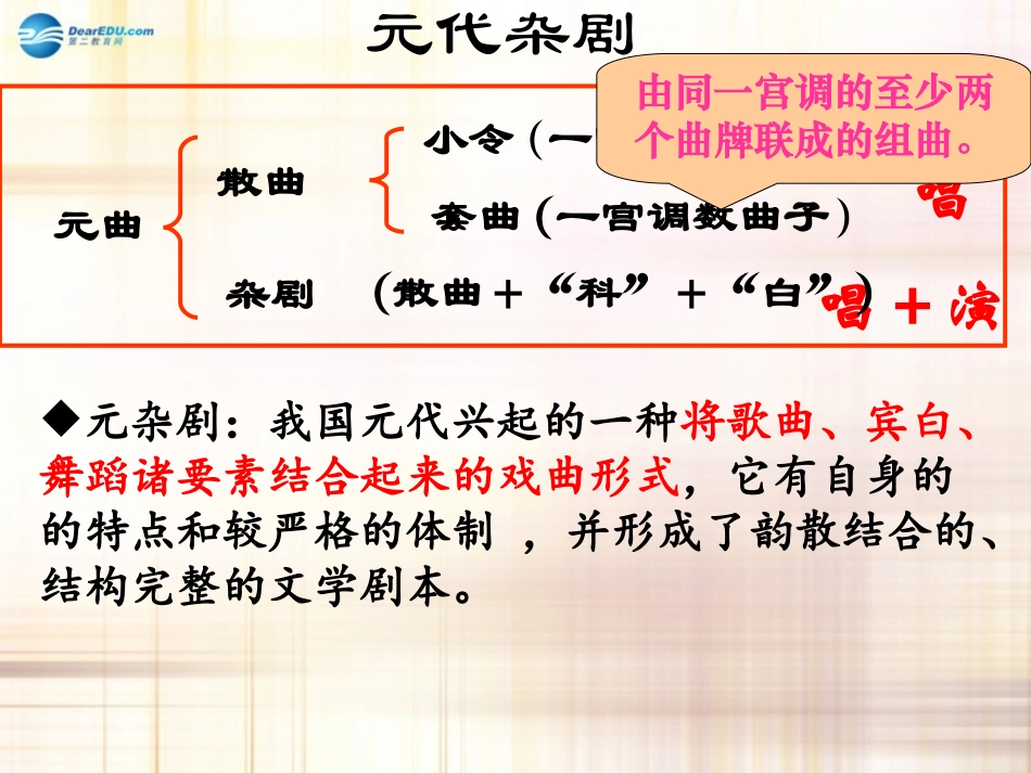高中语文(第1课 窦娥冤)课件 新人教版必修4 课件_第3页