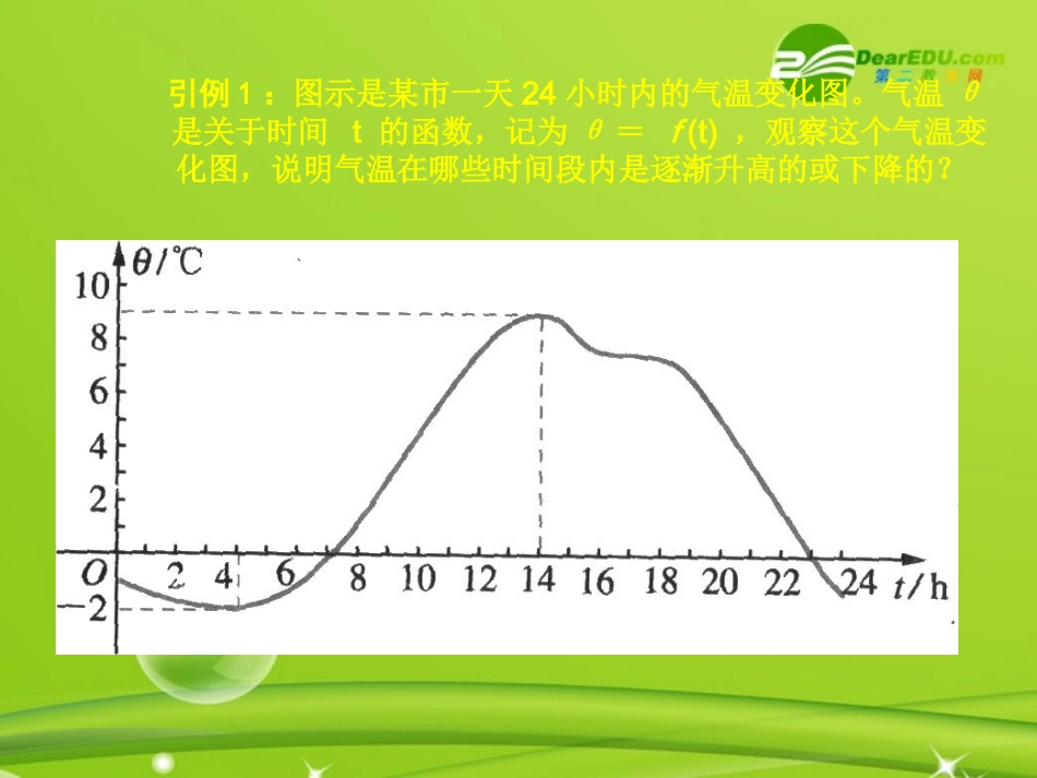 高中数学 函数的单调性课件 苏教版必修1 课件_第3页