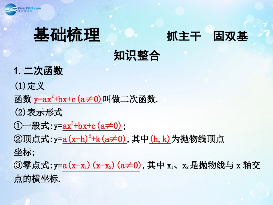 高考数学一轮复习 第2篇 第6节 二次函数与幂函数课件 文 新人教版 课件_第3页