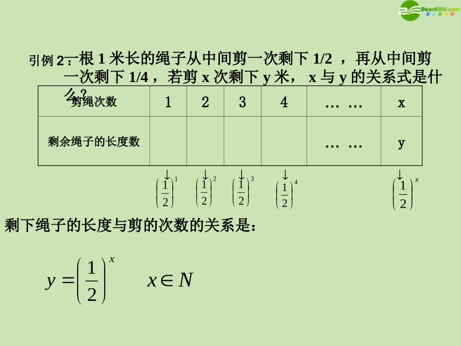 高中数学 312 指数函数 课件 新人教B版必修1 课件_第3页