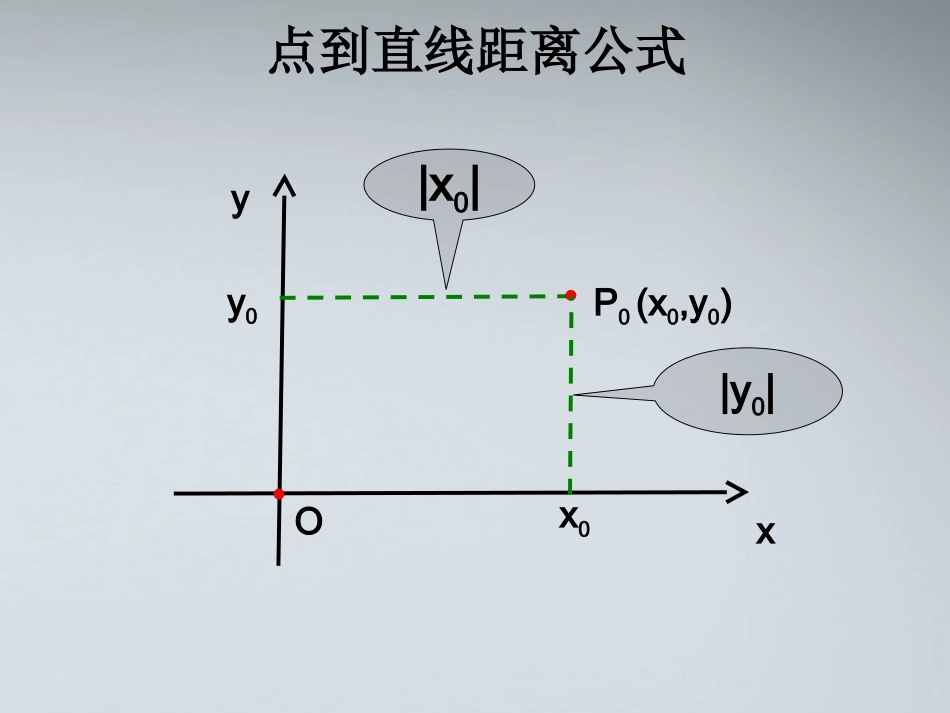 高中数学(点到直线的距离与两条平行直线间的距离)课件1 北师大版必修2 课件_第2页