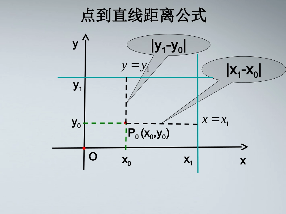高中数学(点到直线的距离与两条平行直线间的距离)课件1 北师大版必修2 课件_第3页