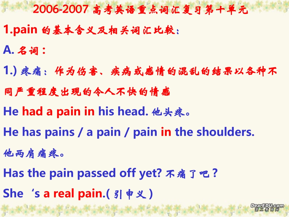 高考英语第十单元重点词汇复习 新课标 人教版 试题_第1页