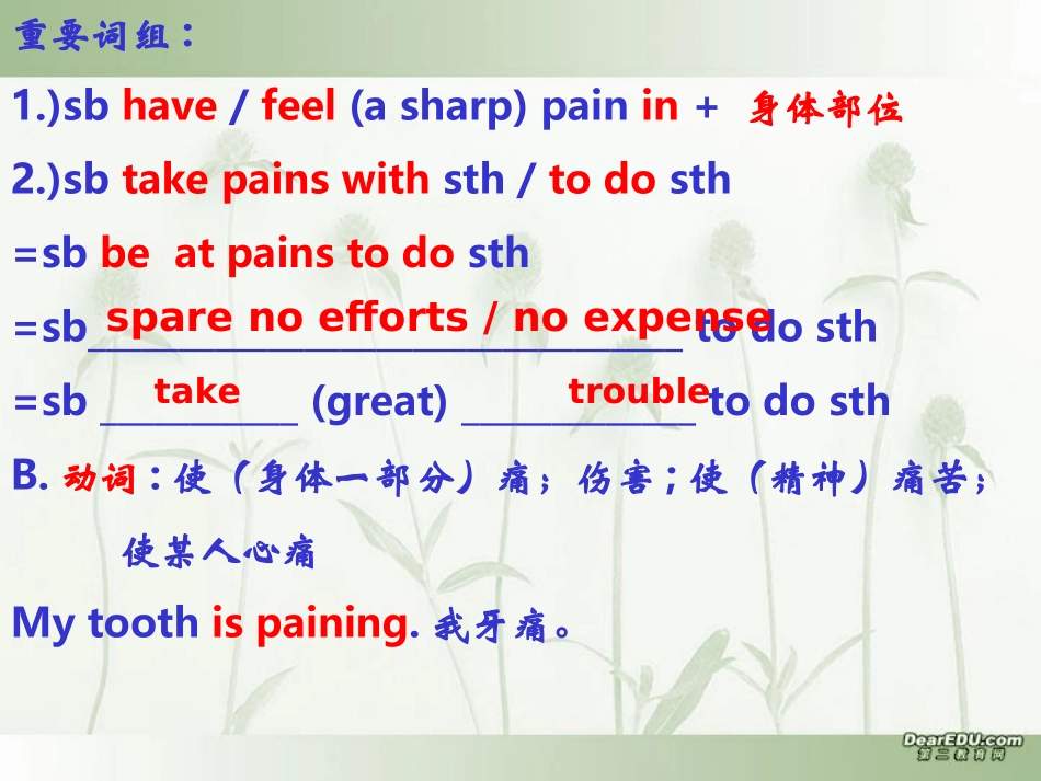 高考英语第十单元重点词汇复习 新课标 人教版 试题_第3页