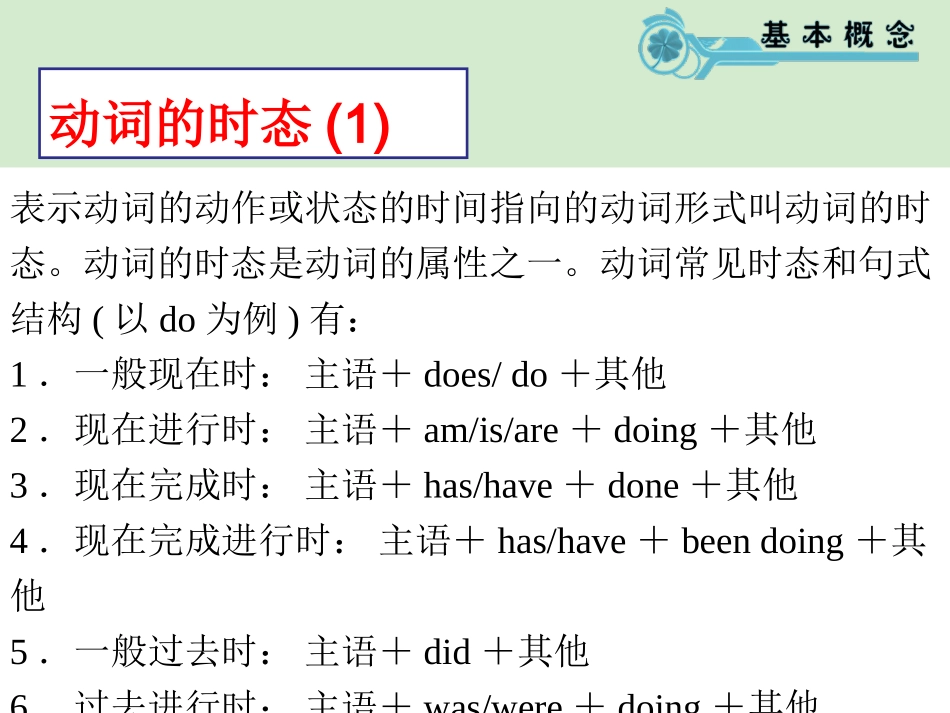 高考英语一轮复习 Module3 Unit 1 The world of our senses(2)1课件 牛津译林版(湖南专用) 课件_第3页
