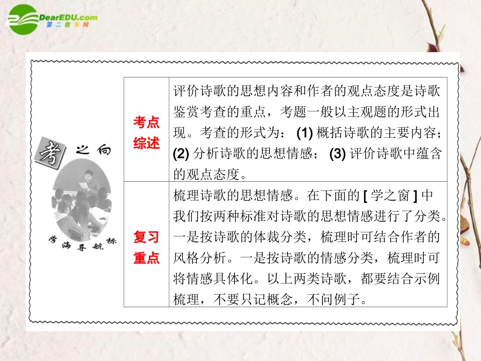 高考语文一轮复习 评价诗歌的思想内容和作者的观点态度课件_第2页
