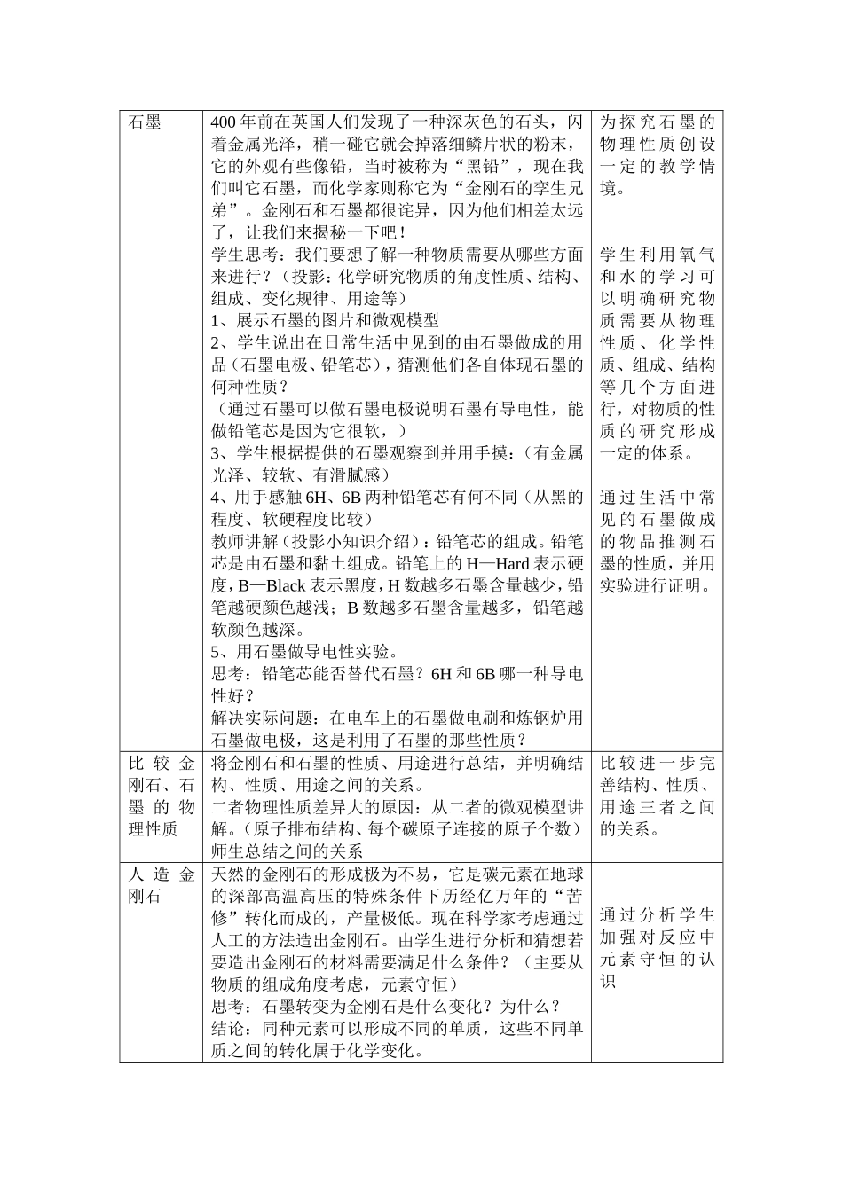 人教版九年级化学第六单元课题1第一课时教学设计_第2页