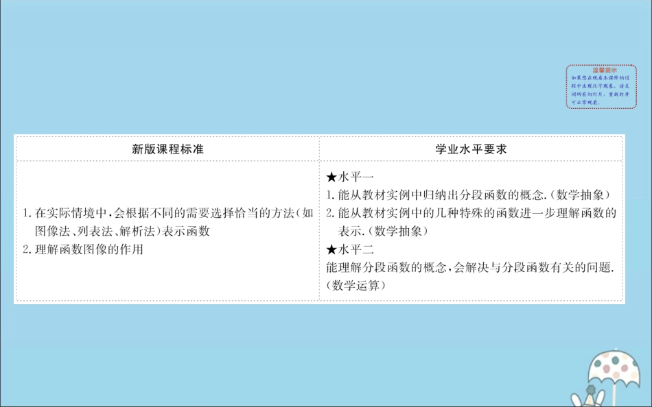 高中数学 第三章 函数 3114 分段函数课件 新人教B版必修1 课件_第2页