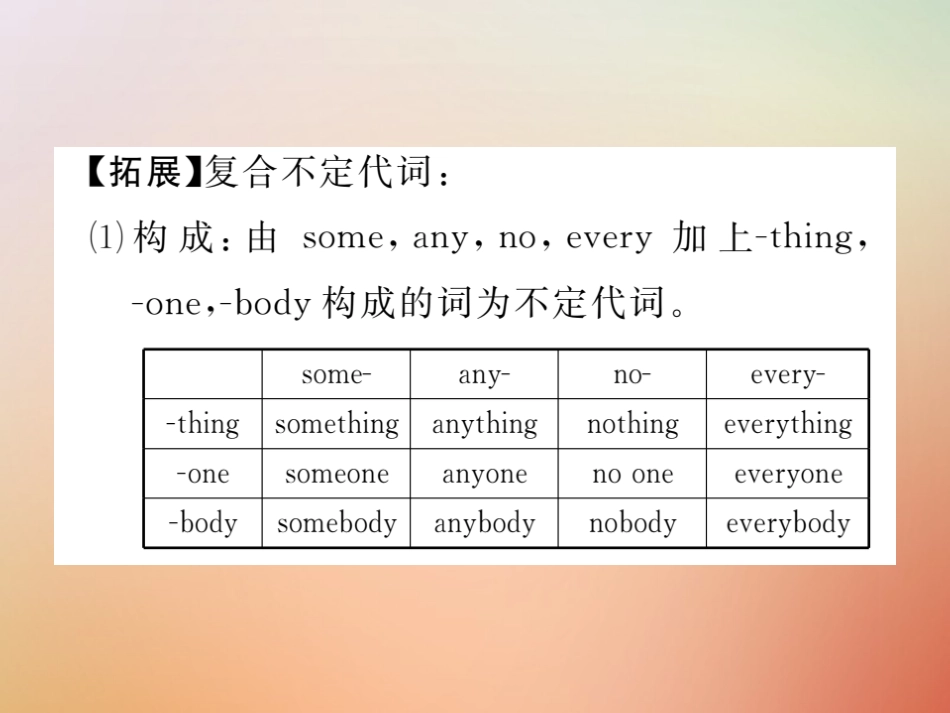 秋八年级英语上册 Unit 1 Where did you go on vacation(第1课时)Section A(1a 2d)习题课件 (新版)人教新目标版 课件_第3页
