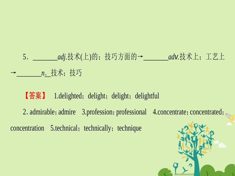 英语 Unit 4 Making the news单元尾 核心要点回扣课件 新人教版必修5 课件_第3页