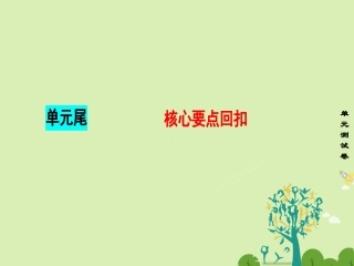 英语 Unit 4 Making the news单元尾 核心要点回扣课件 新人教版必修5 课件