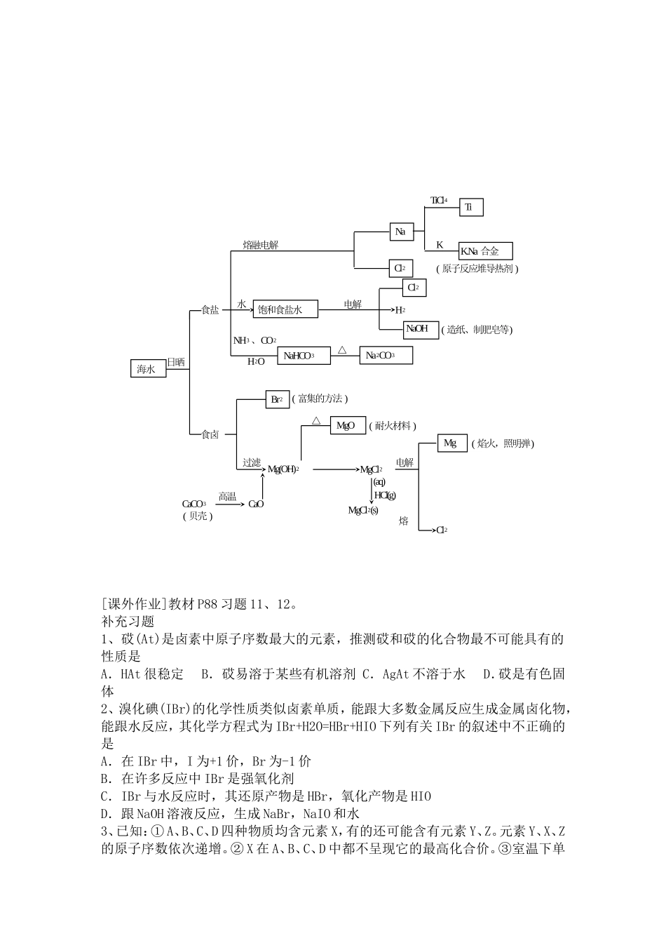 富集在海水中的元素课时2_第2页