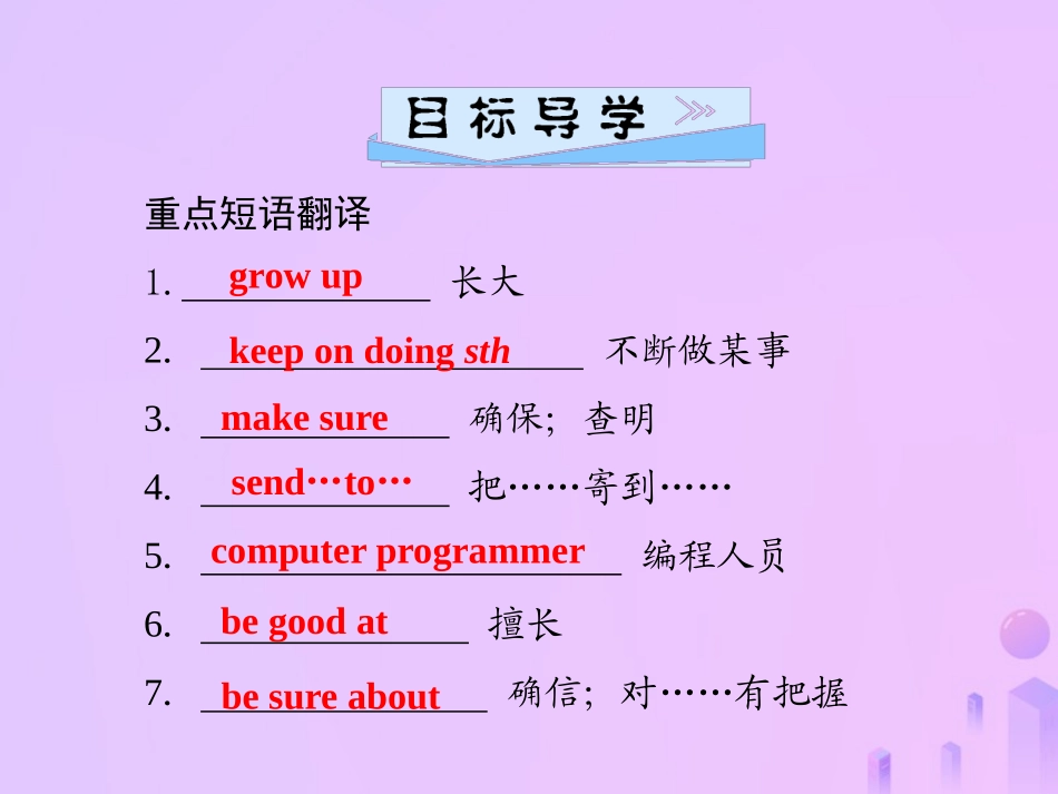 秋八年级英语上册 Unit 6 I m going to study computer science(第1课时)Section A(1a 2d)导学课件 (新版)人教新目标版 课件_第2页