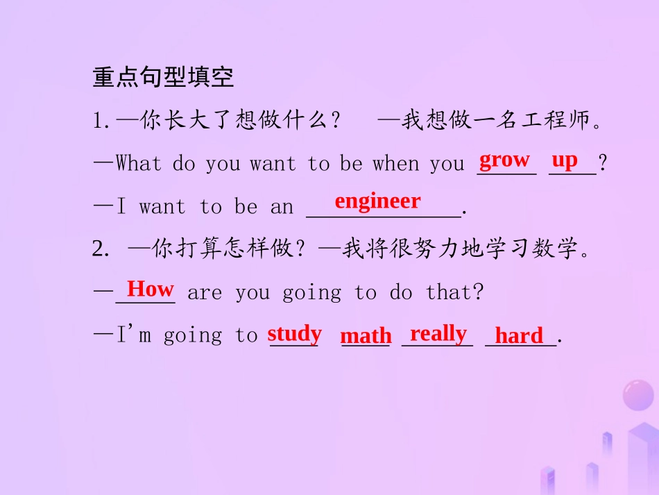 秋八年级英语上册 Unit 6 I m going to study computer science(第1课时)Section A(1a 2d)导学课件 (新版)人教新目标版 课件_第3页