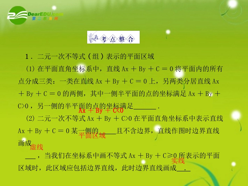 龙门高三数学 第四篇第九节 简单线性规划自主复习课件(文) 北师大版 课件_第3页