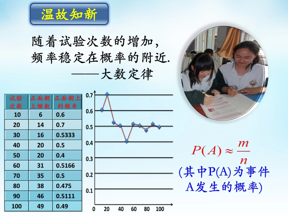 高中数学 321古典概型(6)课件 新人教A版必修3 课件_第3页