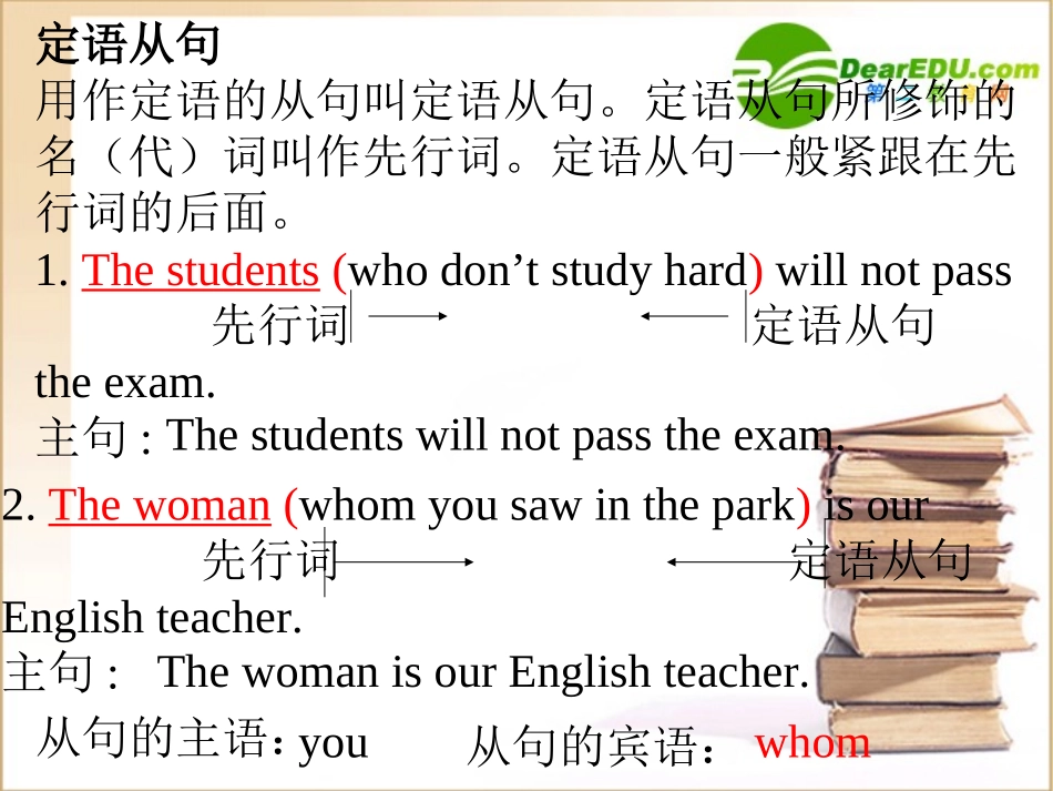 高一英语 定语从句讲解练习及答案课件 新人教版必修1 课件_第1页