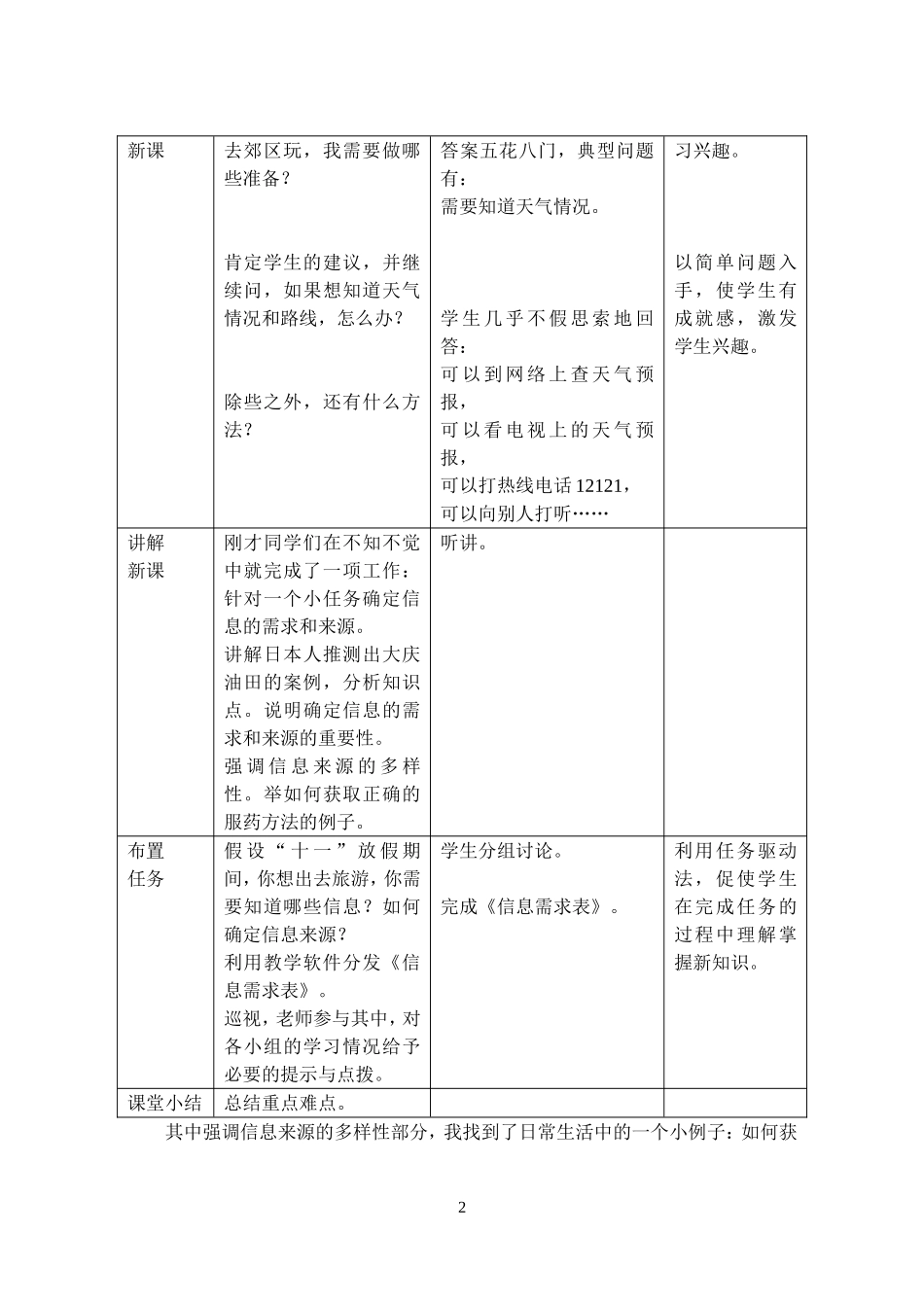 再谈任务驱动法——关于《信息需求和来源的确定》一课在新课改理念下的教学探索_第2页