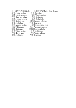 二十四节气的英文表达：)