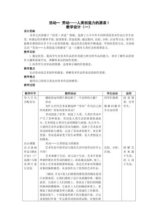 活动一　劳动──人类创造力的源泉1教学设计