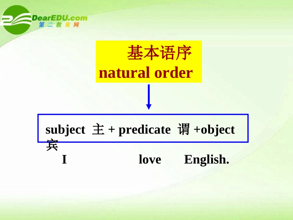 高中英语 Unit4 Grammar课件 新人教版必修5 课件_第3页
