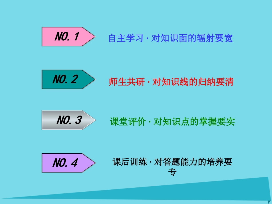 高考英语一轮复习 Unit 4 Wildlife protection课件 新人教版必修2_第2页