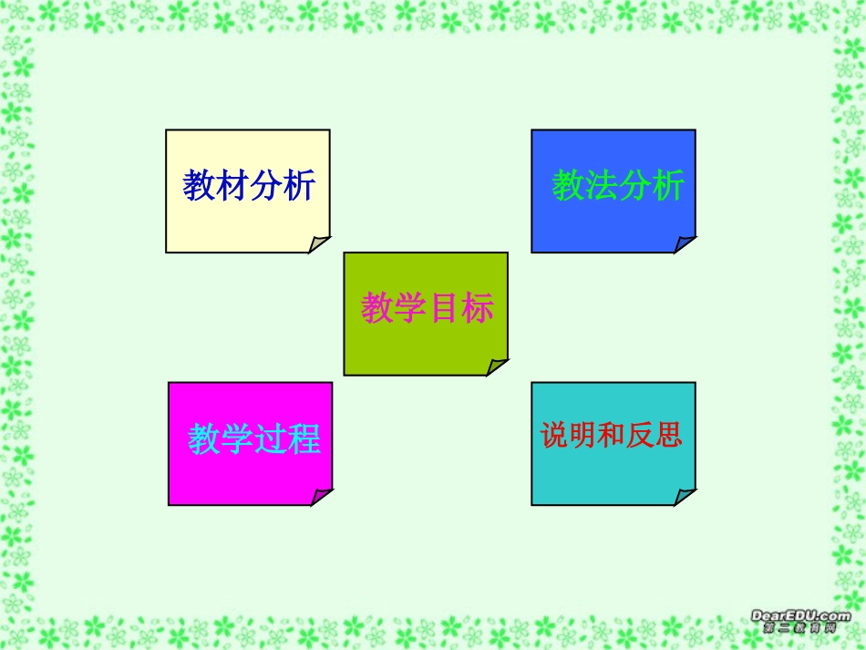 高一数学平面向量的坐标运算说课课件 新课标 人教版 课件_第2页