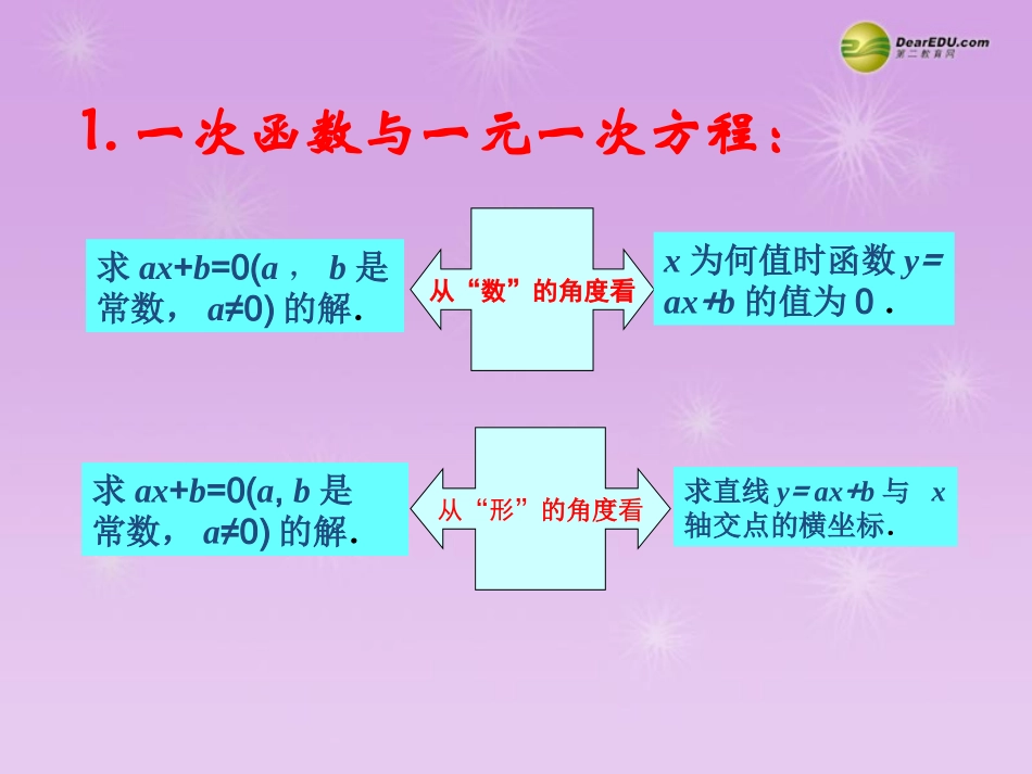 湖北省孝感市八年级数学下册 章末小结(第2课时)课件 (新版)新人教版 课件_第3页