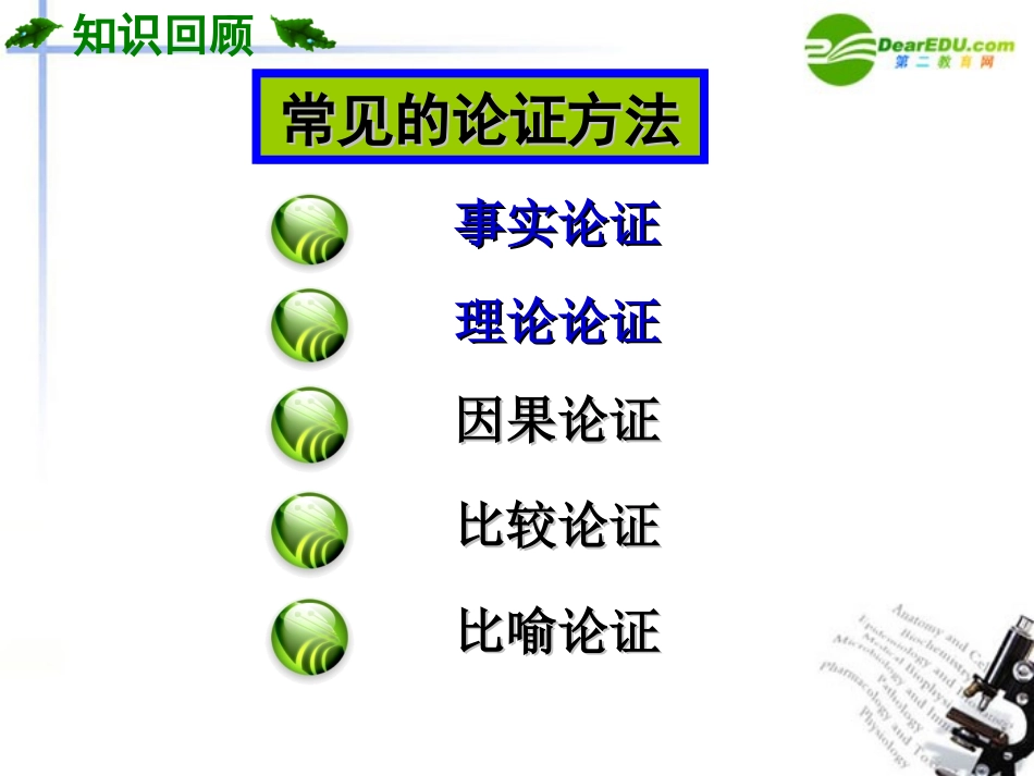 高中语文 论证方法之对比论证的运用课件 新人教版 课件_第2页