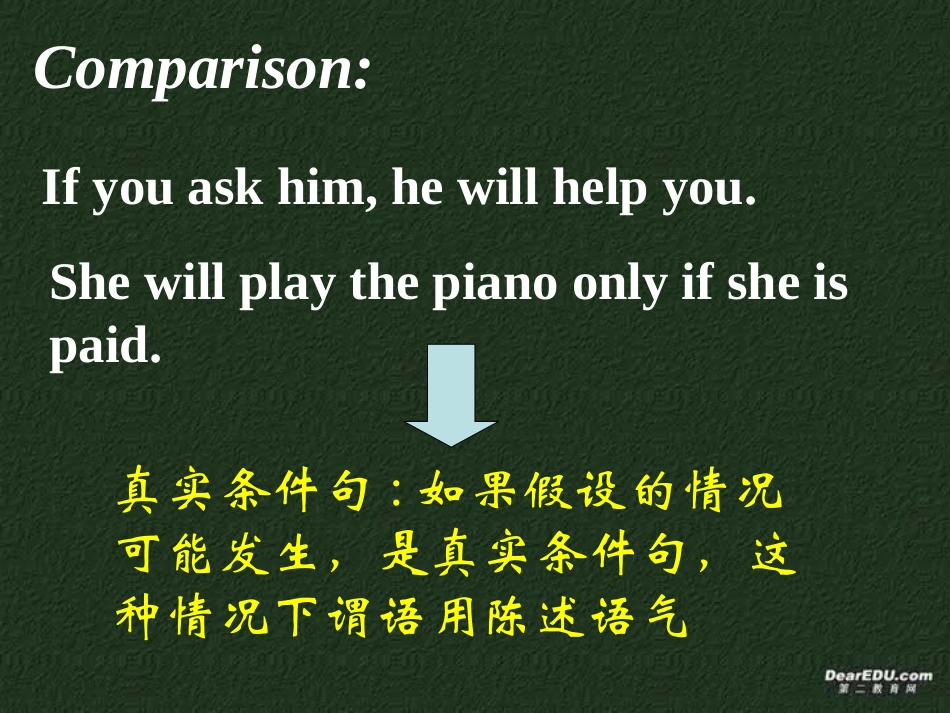 高三英语Subjunctive Mood 人教版 课件_第3页