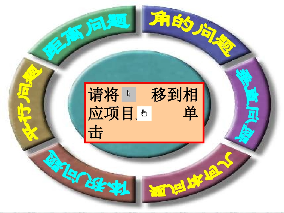 高二数学立体几何总复习课件 人教版 课件_第2页