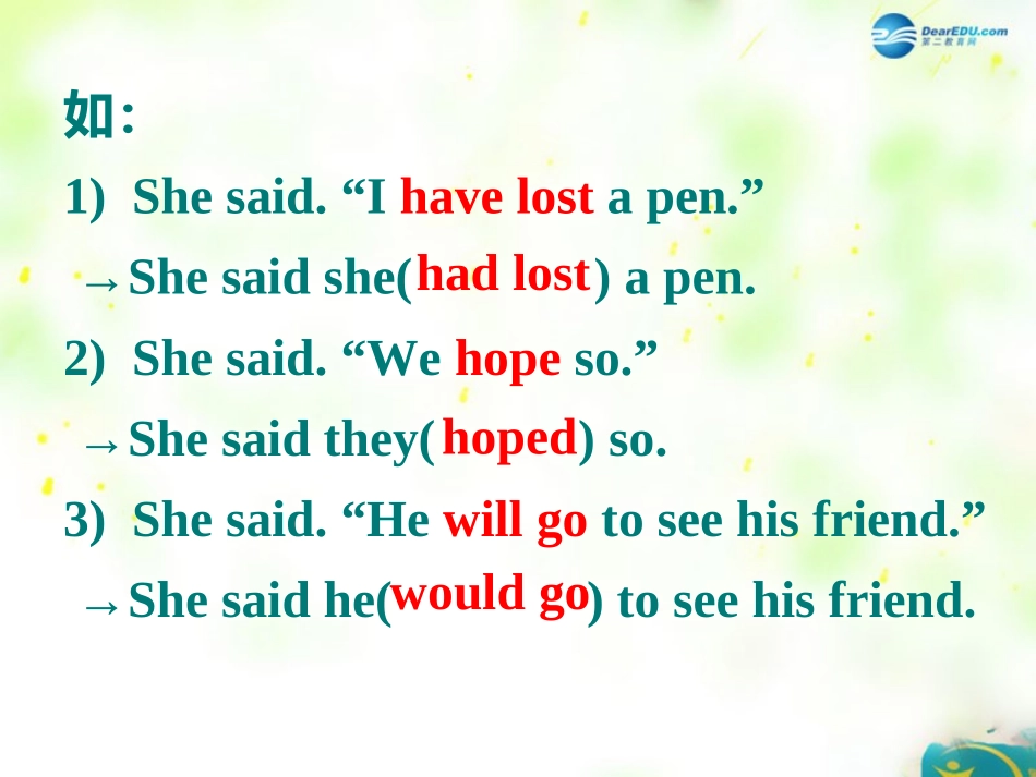 高中英语 Unit 2 English Around the World Grammar 课件 新人教版必修1 课件_第3页