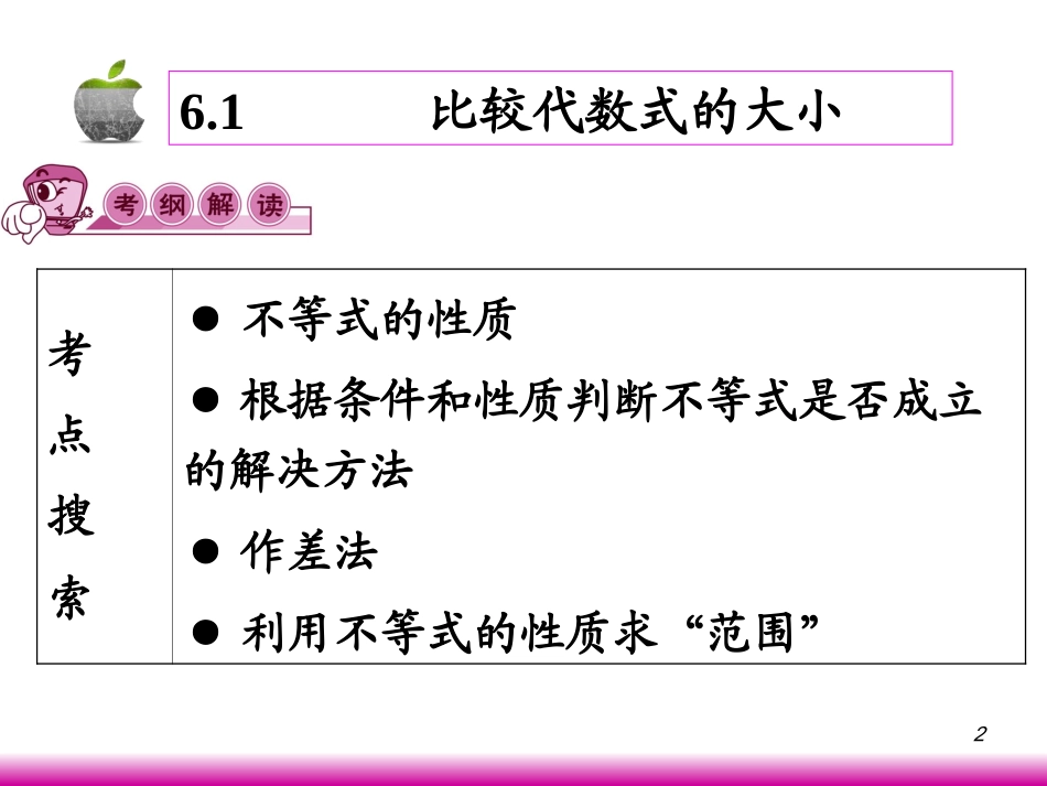高考数学第一轮总复习6.1比较代数式的大小(第1课时)课件 文 (广西专版) 课件_第2页