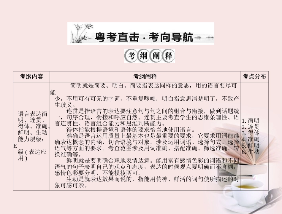 高考语文第一轮复习 考点知识课件12 课件_第2页