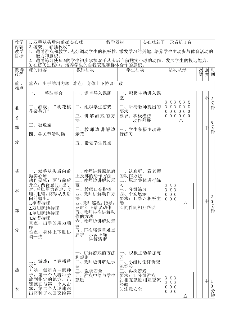 《双手从头后向前抛实心球》教案_第2页