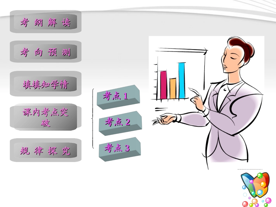 高中数学 三角函数图象公开课课件 新人教A版必修4 课件_第2页
