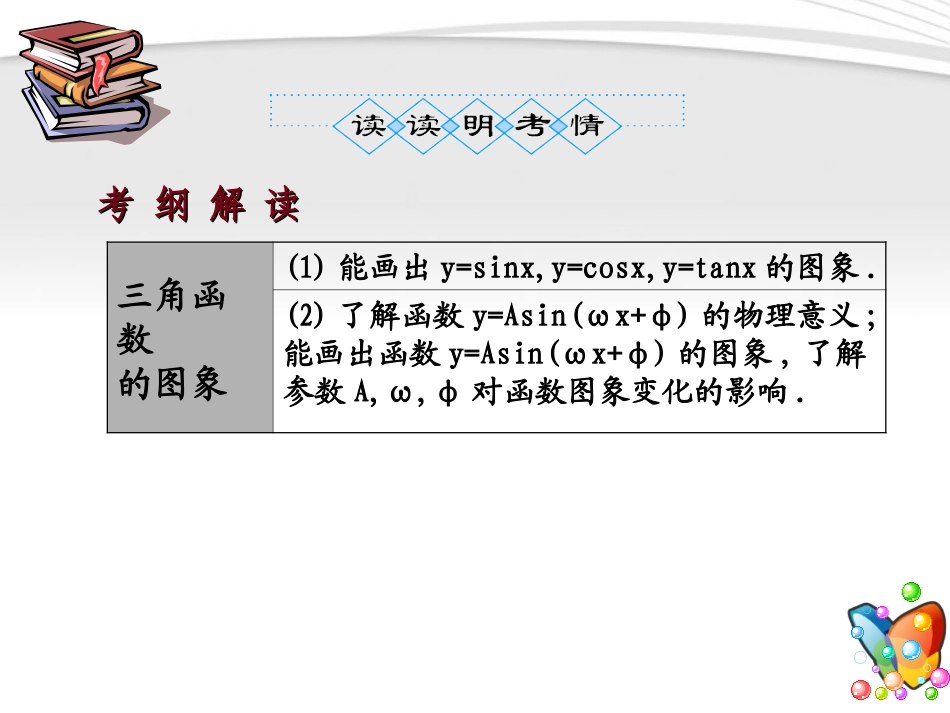 高中数学 三角函数图象公开课课件 新人教A版必修4 课件_第3页