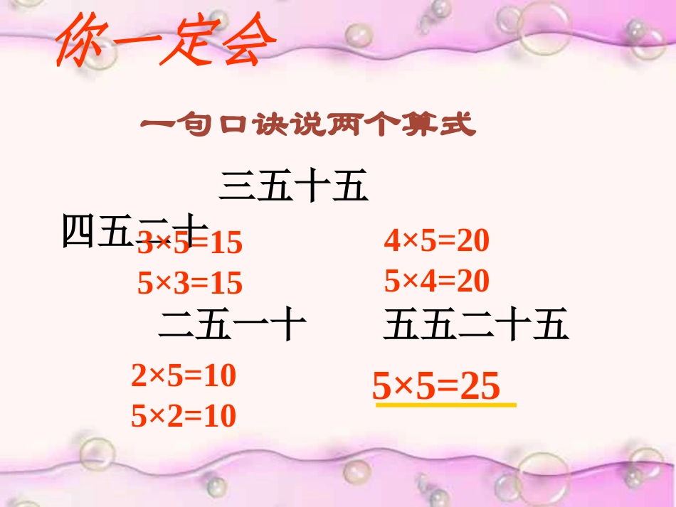 五的乘法口决_第3页