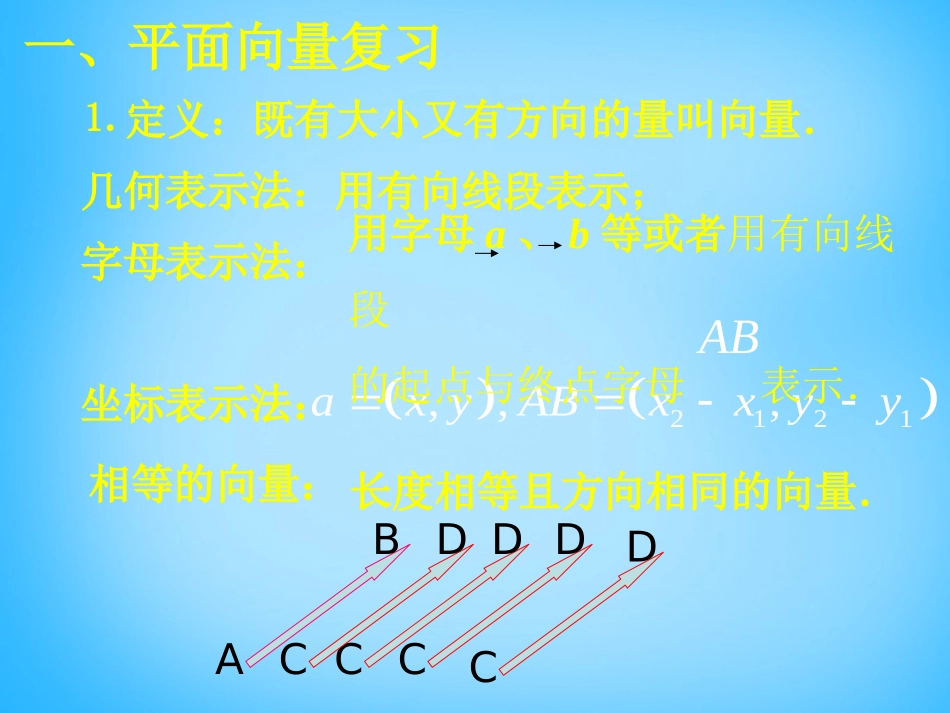 高考数学复习(空间向量的线性运算) 试题_第2页
