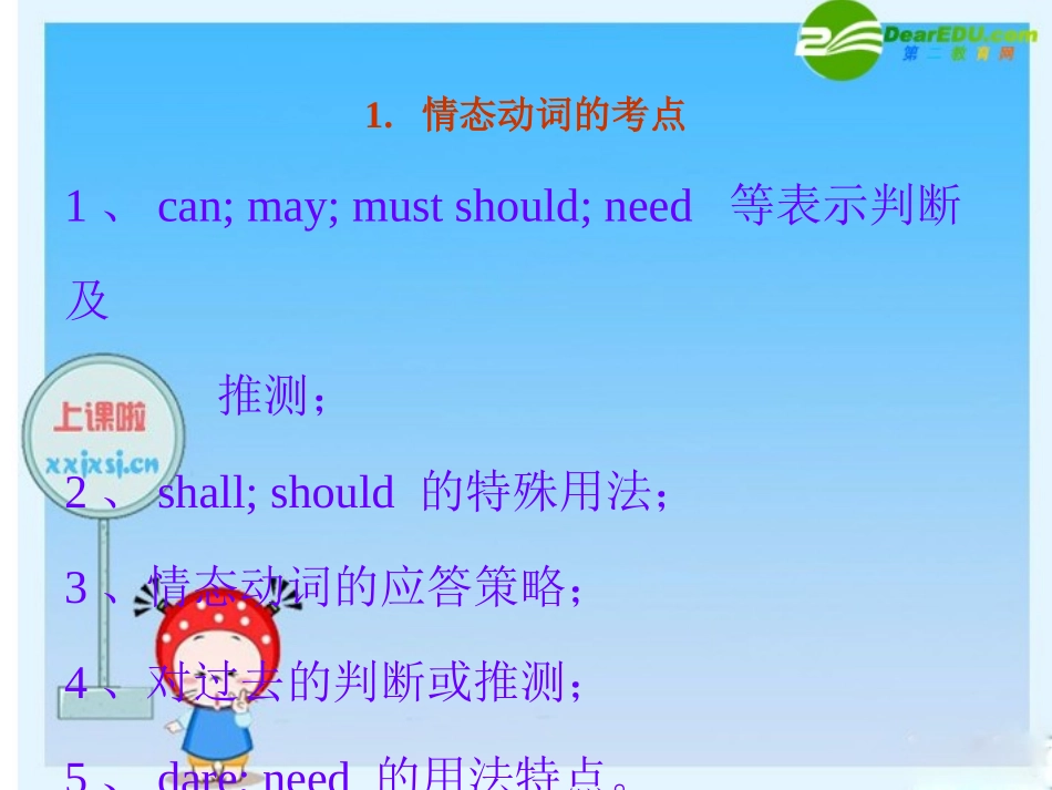 高三英语高考语法复习系列课件：情态动词 课件_第2页