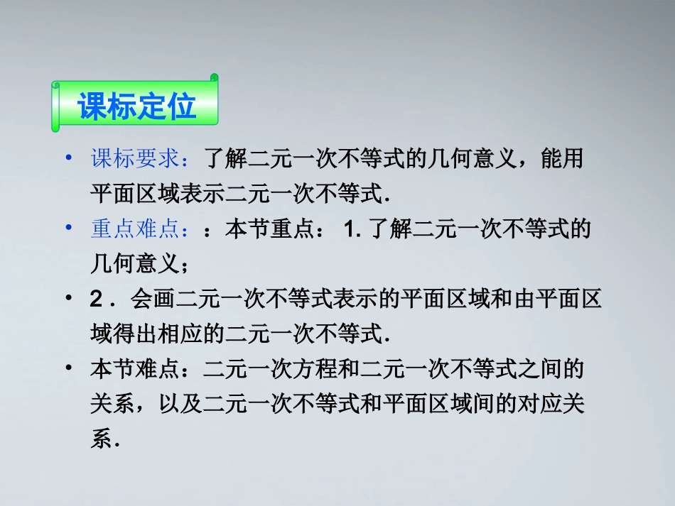 高中数学 第三章331节二元一次不等式表示的平面区域精品课件 苏教版必修5 课件_第2页