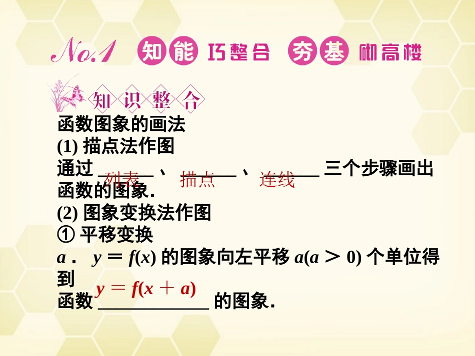 高三数学一轮复习 第二章 第4课时课件 理 新人教A版 课件_第2页