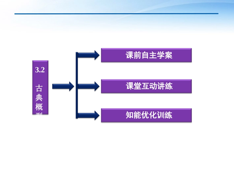 高中数学 第3章32古典概型课件 苏教版必修3 课件_第3页