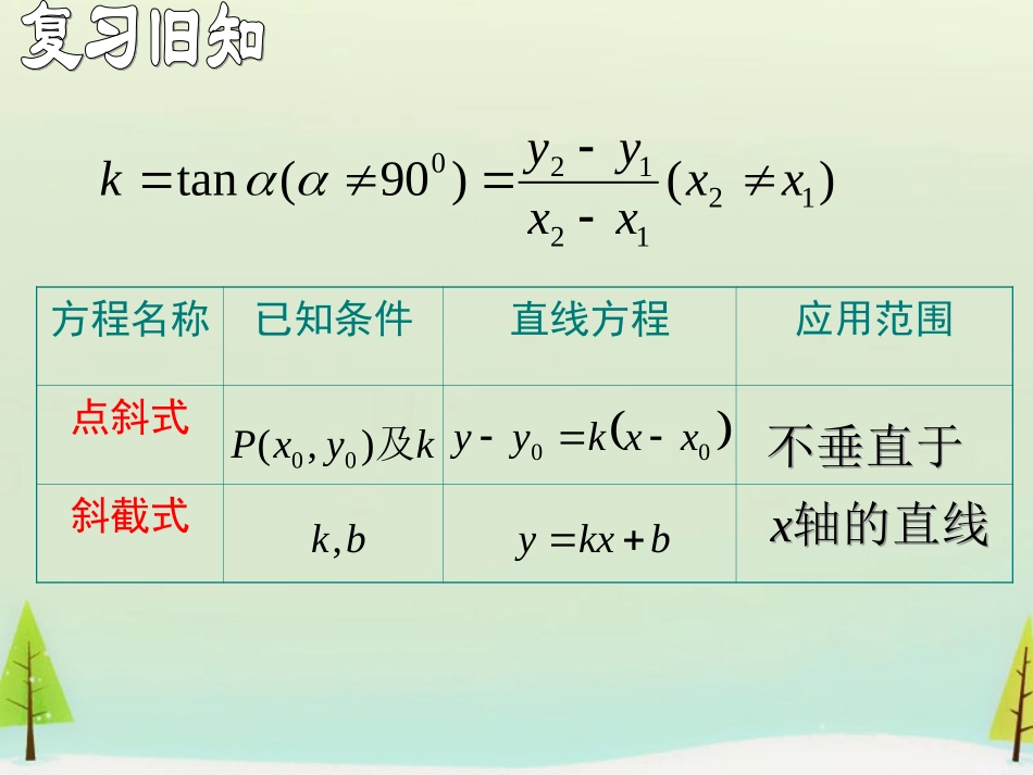 高中数学 322直线的两点式方程课件 新人教版必修2 课件_第2页