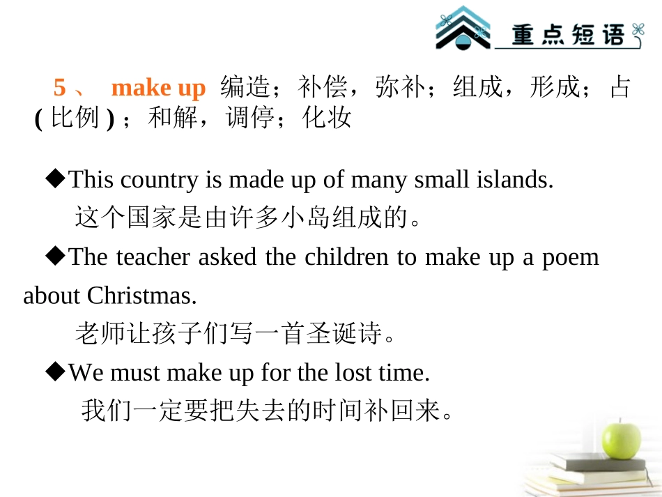 高中英语第1轮总复习 Unit1 Tales of the unexplained(2)(湖南专版) 课件_第3页