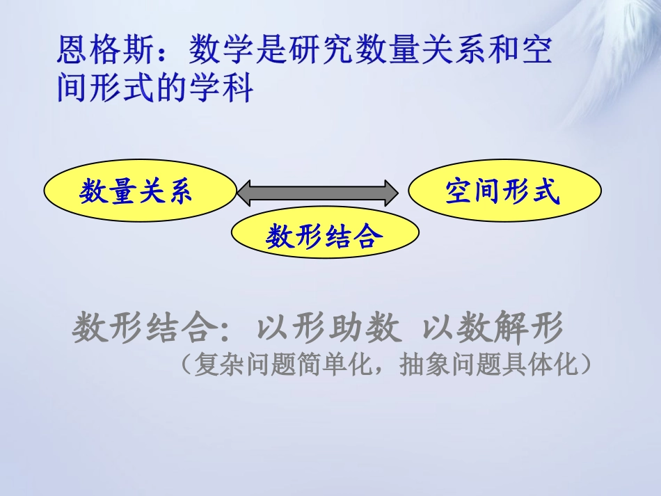 高考数学复习 数形结合思想课件_第2页