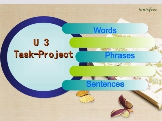 高中英语(Unit 3 The meaning of colour Task Project知识点课件 牛津译林版选修9 课件