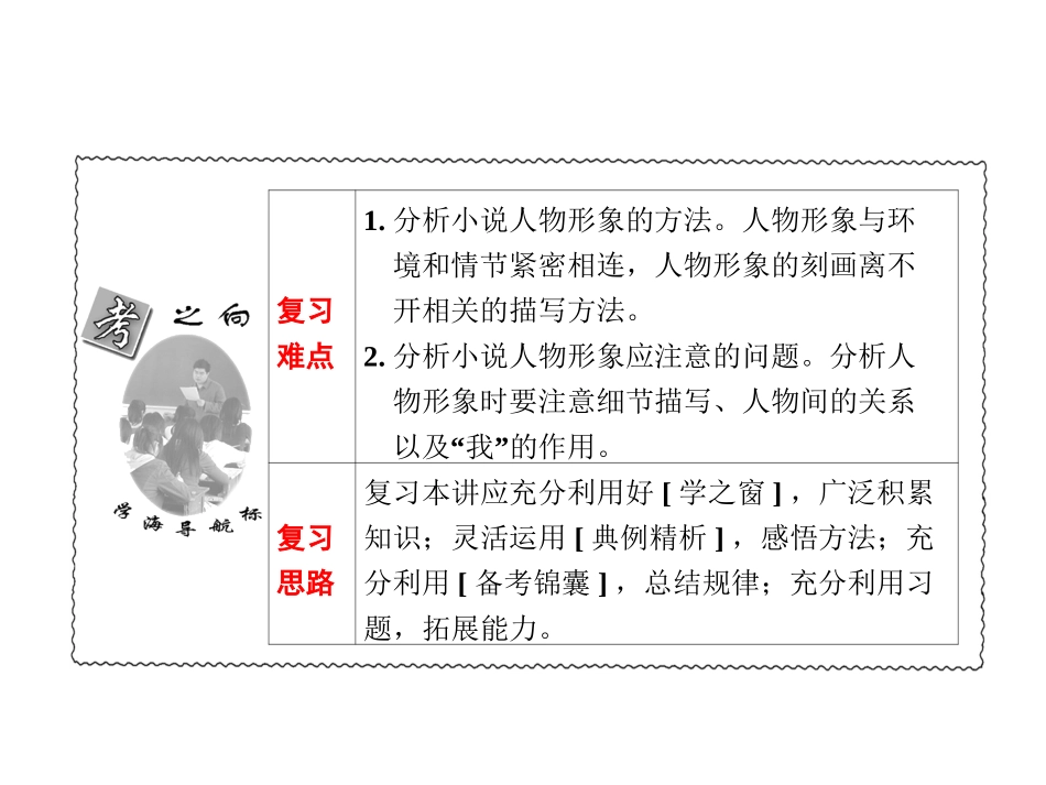 高考语文一轮复习 人物形象复习课件_第3页