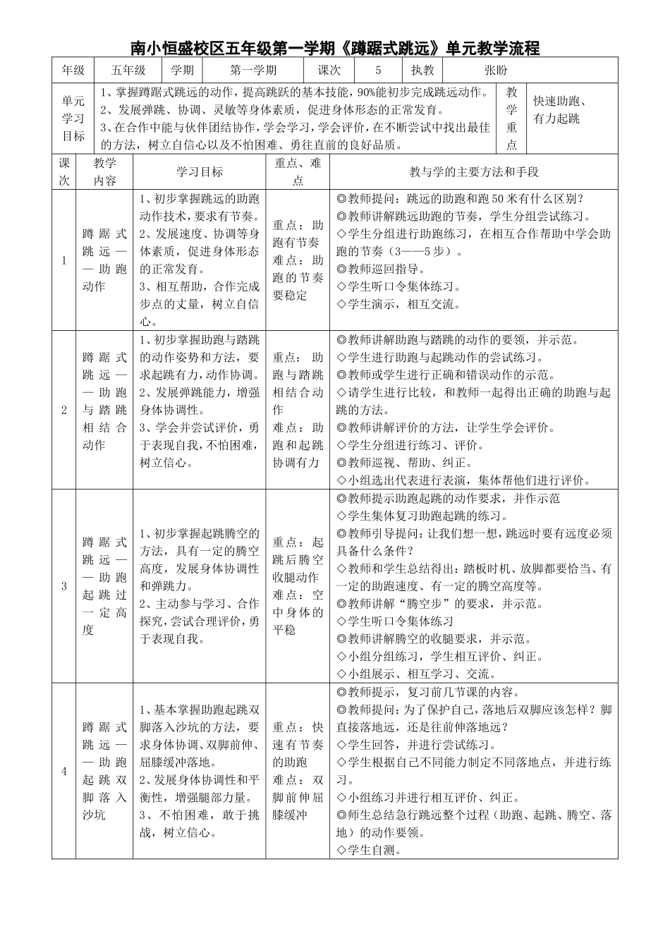 五年级蹲踞式跳远教学设计_第1页